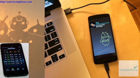 What is a locked phone? How to unlock? | UnlockSimPhone